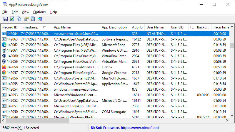 Application Resources Usage Viewer