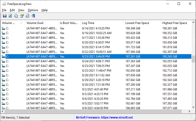 Free Disk Space Log